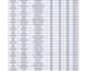 clean, merge,entry, split excel data